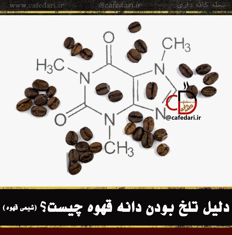 شیمی قهوه